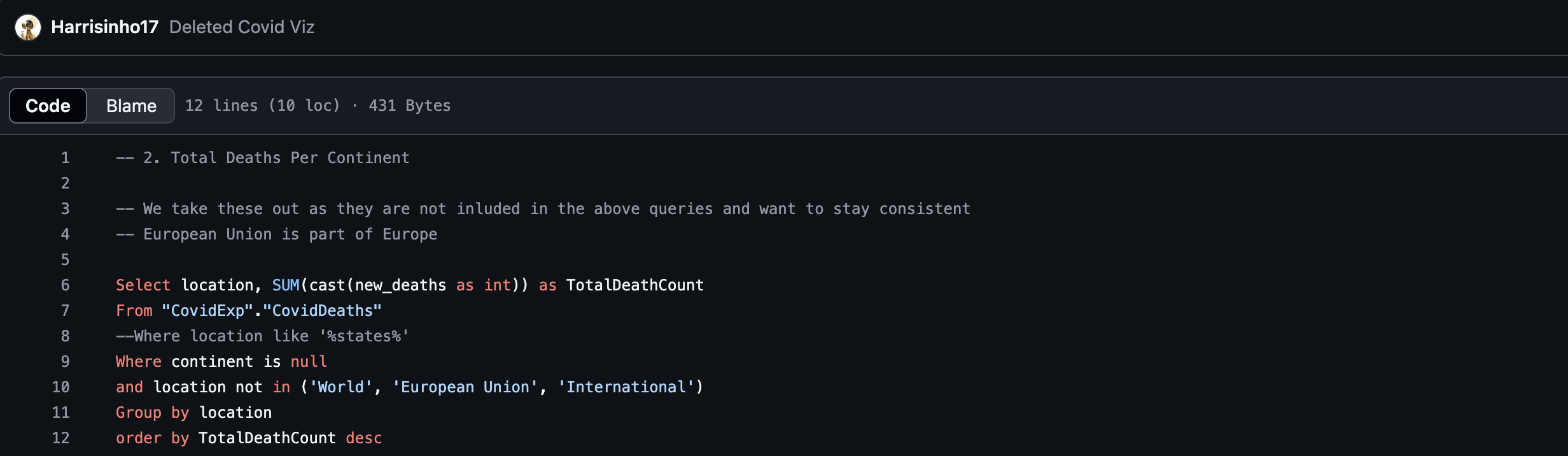 Percent Population Infected